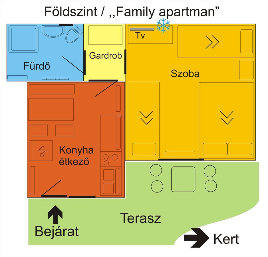 4 Evszak Apartman Gyula Exterior foto